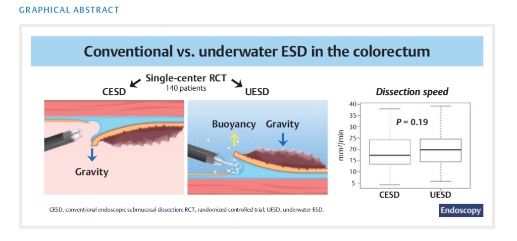 Endoscopyに原著論文が掲載されました。